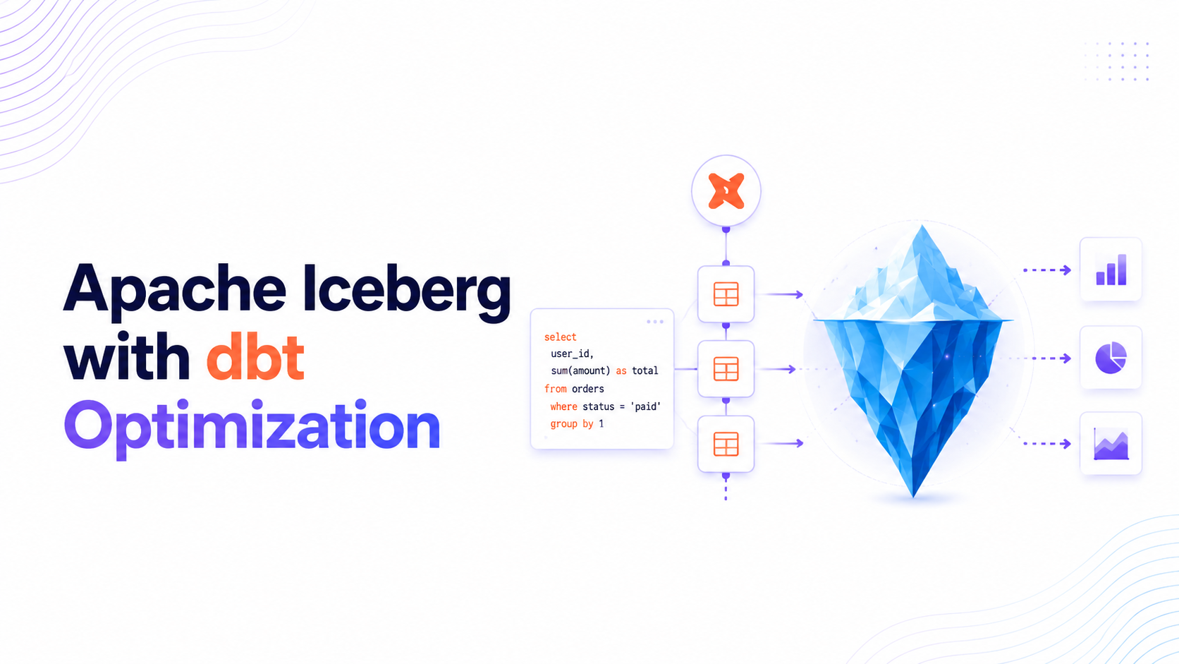Apache Iceberg with dbt Optimization — dbt logo above SQL model cards flowing through a transformation pipeline into a geometric iceberg, with chart and analytics icons