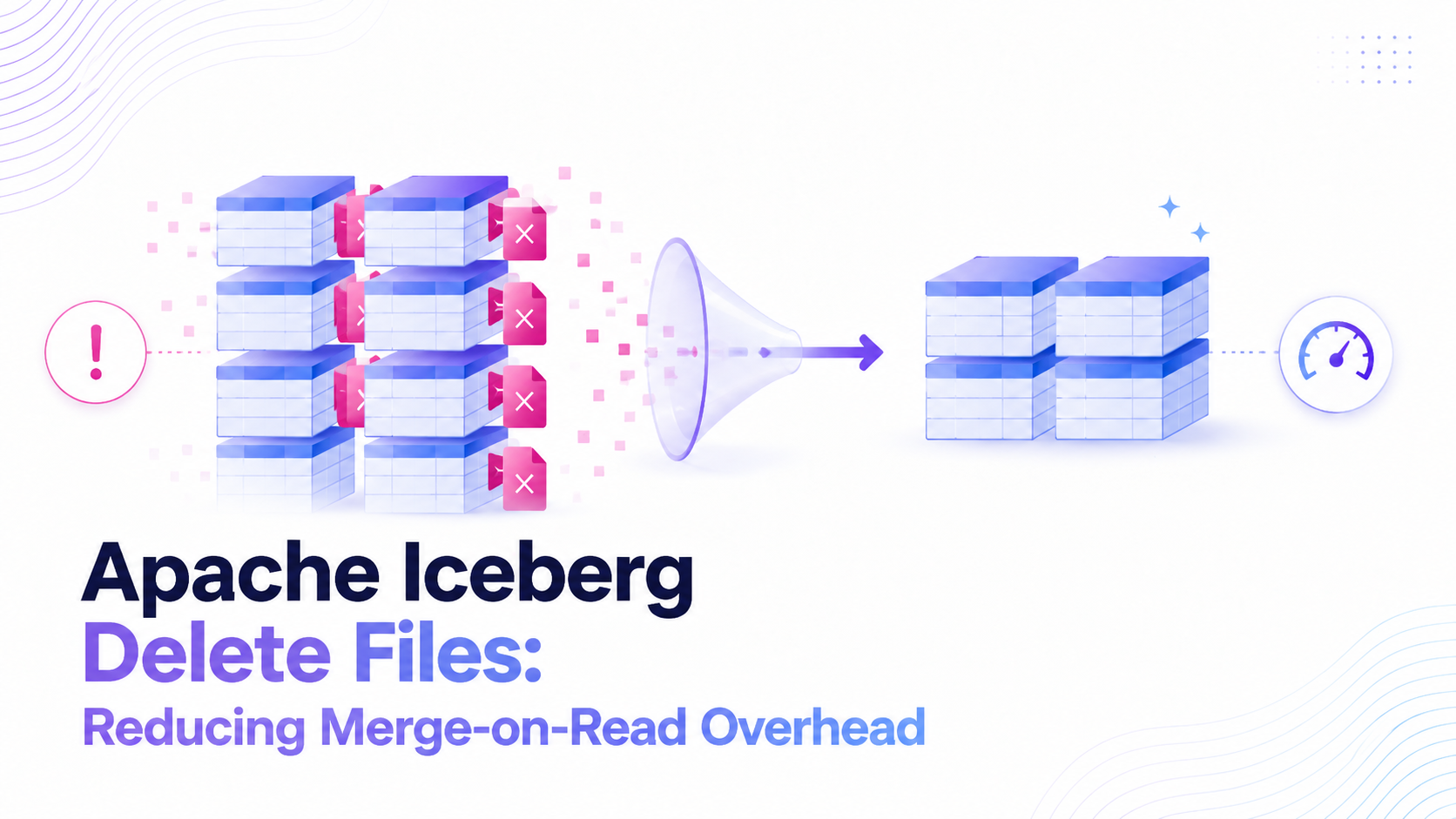 Apache Iceberg Delete Files — stacked data blocks with pink delete file markers funneled through compaction into clean, optimized data with a performance gauge showing improved read speed