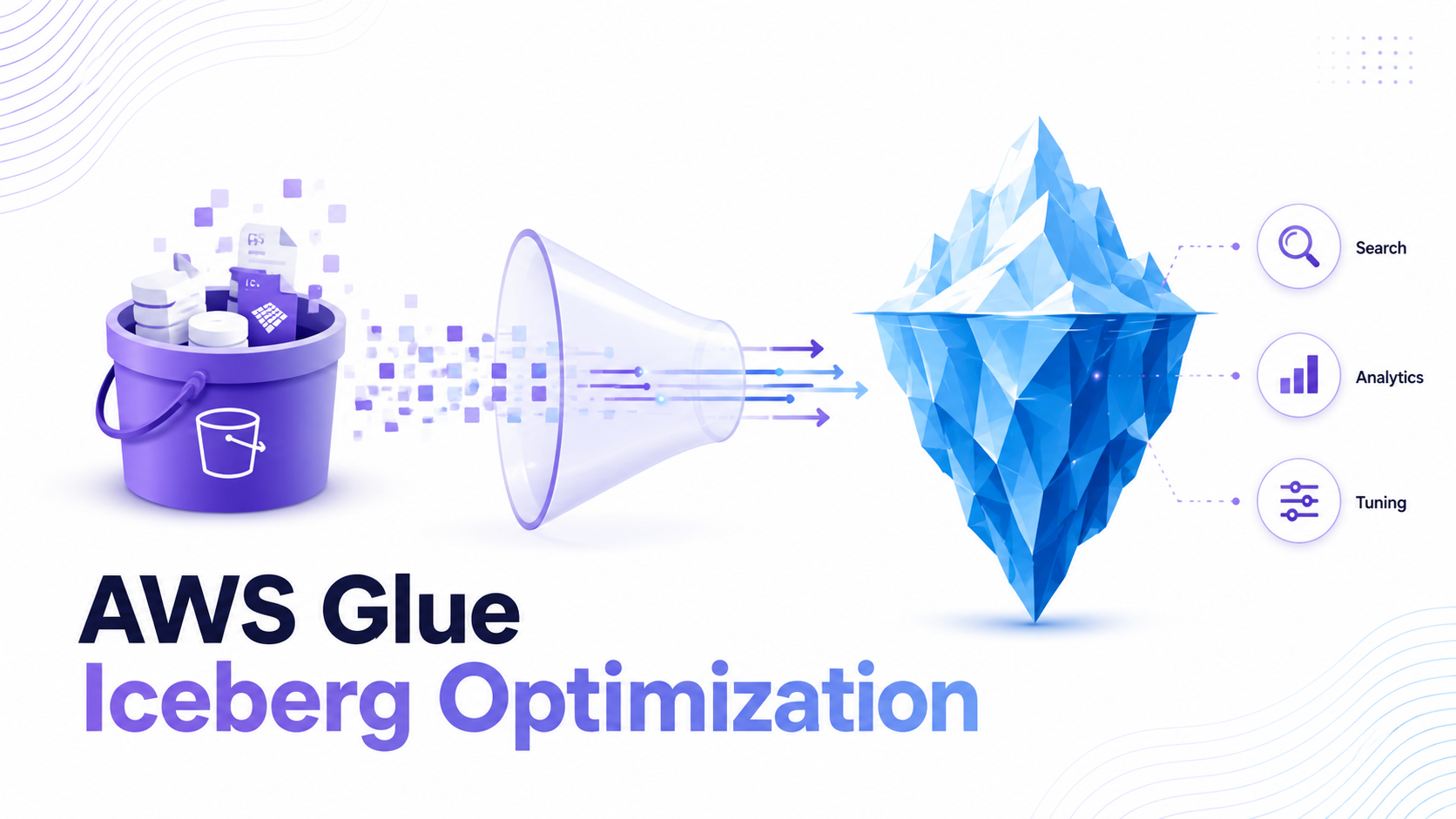 AWS Glue Iceberg Optimization — an S3 bucket with scattered data objects funneled through an optimization lens into a geometric iceberg, with icons for Search, Analytics, and Tuning